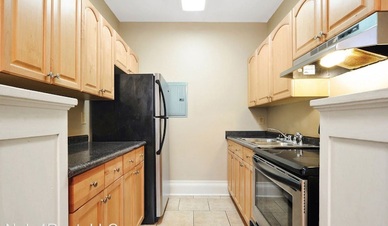 The lowest priced apartment rentals in New Orleans, explored