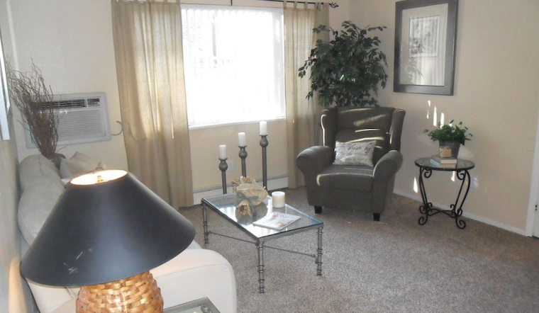 What will $800 rent you in East Colorado Springs, today?
