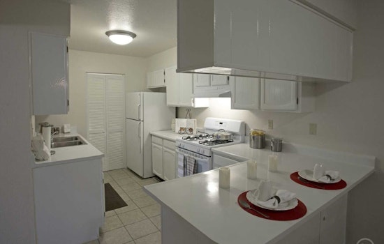 The lowest cost apartment rentals in El Paso, explored