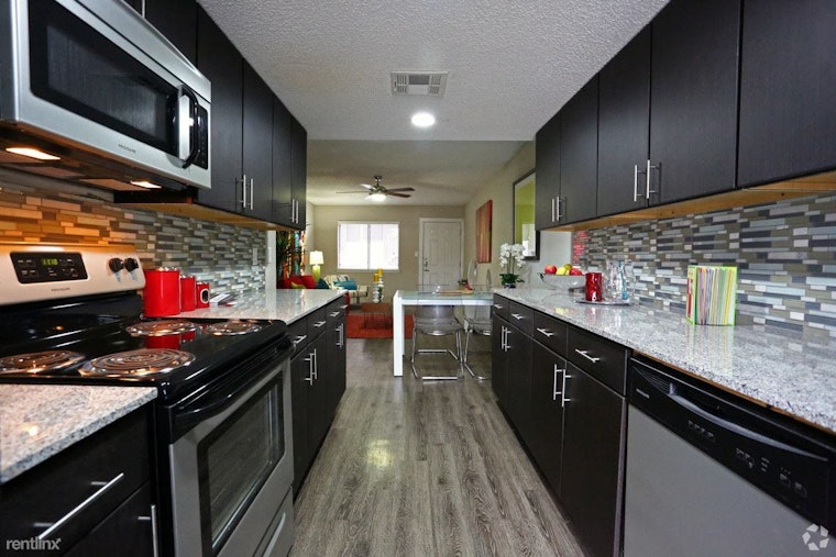 The most inexpensive apartment rentals for rent in Riverside, Austin