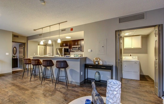 What will $1,000 rent you in Cleveland, today?