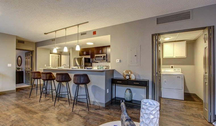What will $1,000 rent you in Cleveland, today?