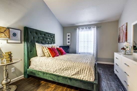 What will $900 rent you in Fort Worth, this month?