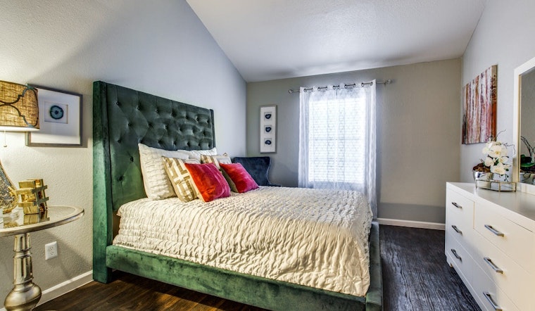 What will $900 rent you in Fort Worth, this month?
