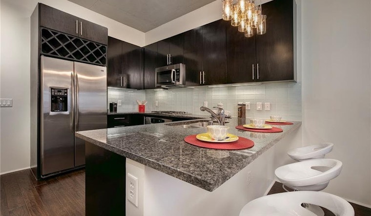 What will $1,600 rent you in Las Vegas, right now?