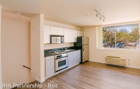 The cheapest apartment rentals on the market in Little Italy, San Diego