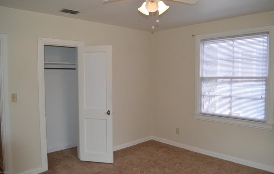 What will $900 rent you in Riverside, this month?