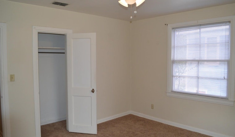 What will $900 rent you in Riverside, this month?
