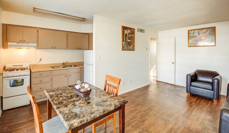 What will $600 rent you in Tucson, this month?