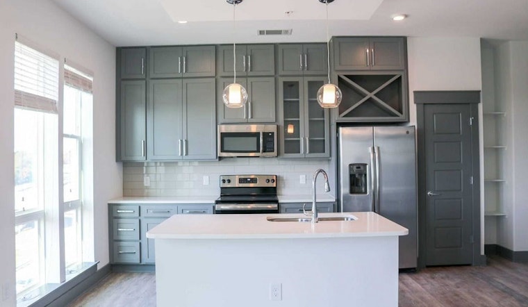 What will $1,300 rent you in Charlotte, this month?
