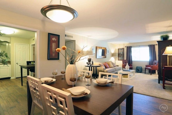 What will $900 rent you in McMurray - Huntingdon, today?