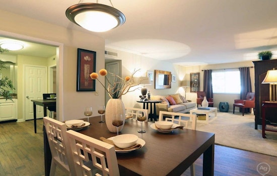What will $900 rent you in McMurray - Huntingdon, today?