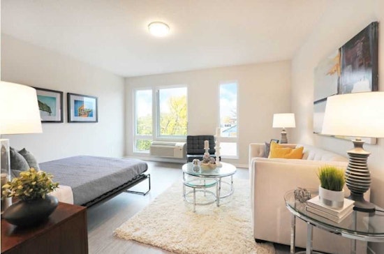 What will $1,300 rent you in Minneapolis, this month?