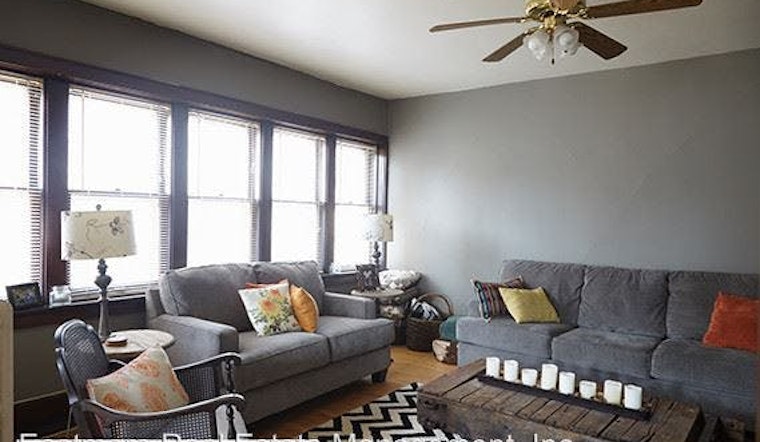 What will $1,000 rent you in Milwaukee, this month?