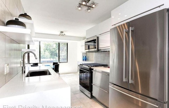 What will $2,000 rent you in Washington, today?