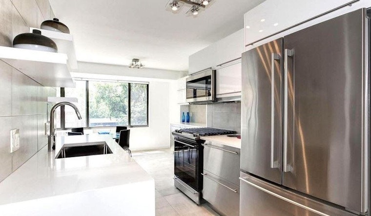 What will $2,000 rent you in Washington, today?