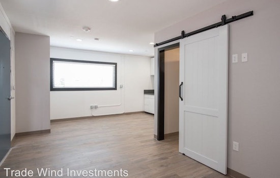 What will $1,000 rent you in Las Vegas, this month?