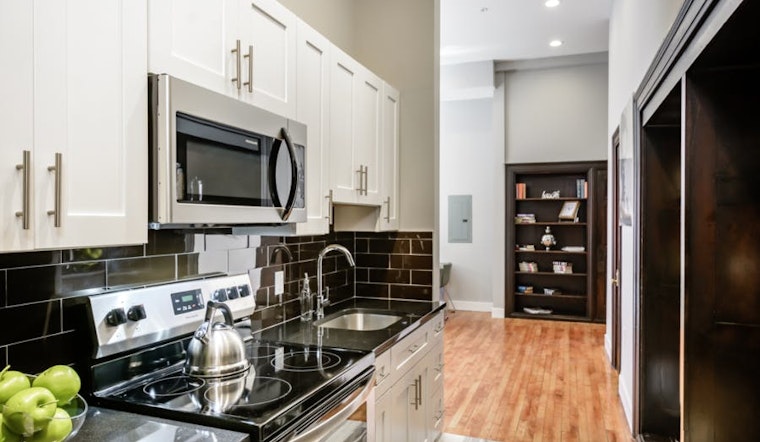 What will $1,400 rent you in Philadelphia, this month?