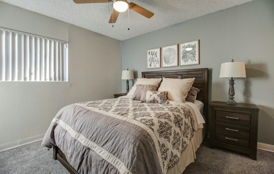 What will $800 rent you in Tucson, right now?