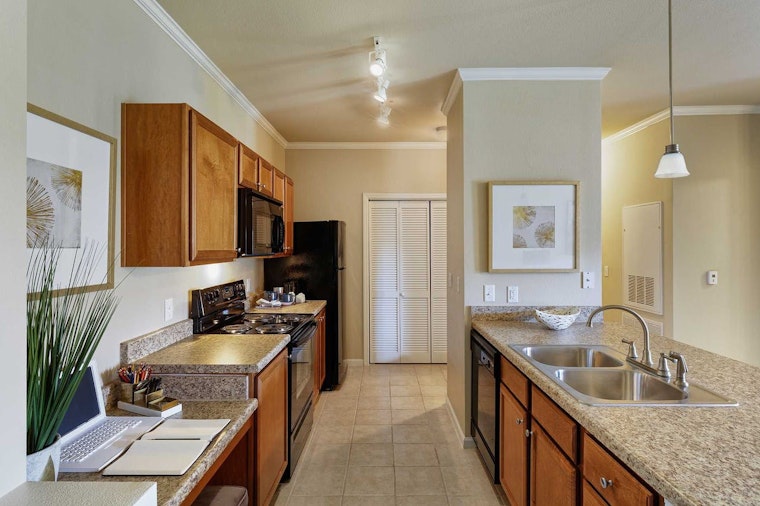 What will $900 rent you in Kansas City, right now?
