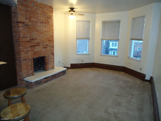 What will $900 rent you in Pittsburgh, right now?