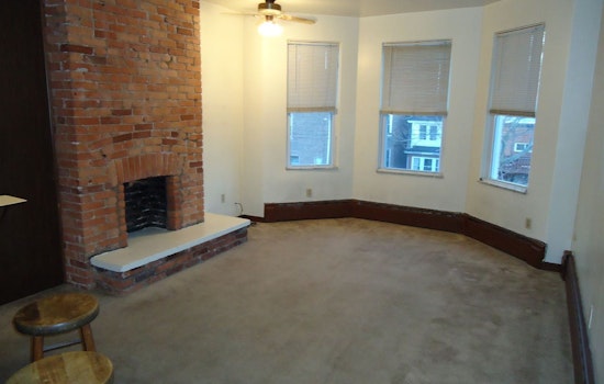 What will $900 rent you in Pittsburgh, right now?