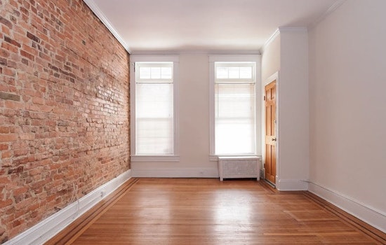 What will $1,000 rent you in Charles Village, right now?