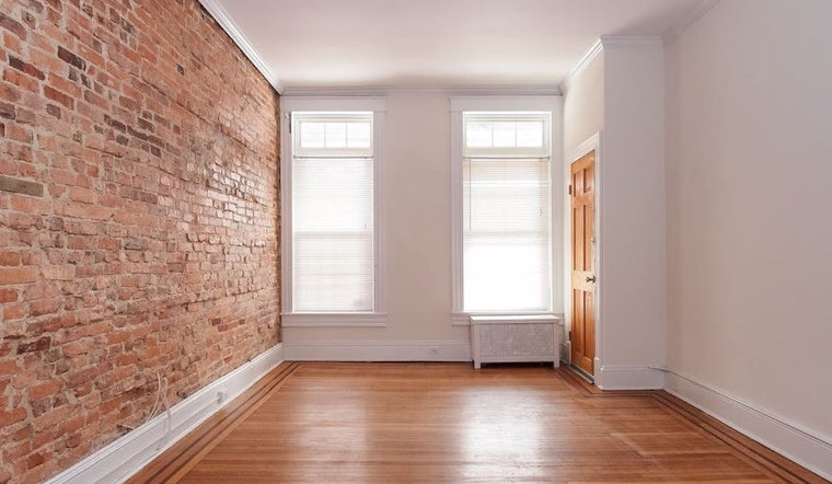What will $1,000 rent you in Charles Village, right now?