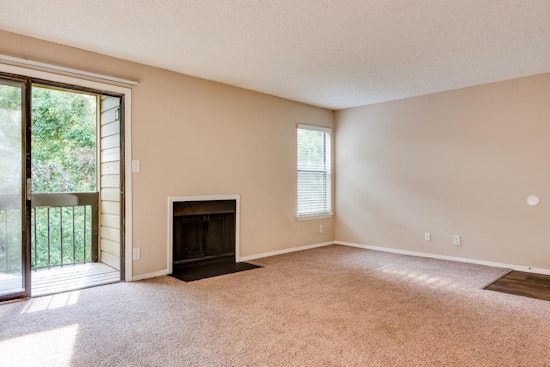 What will $900 rent you in Nashville, right now?