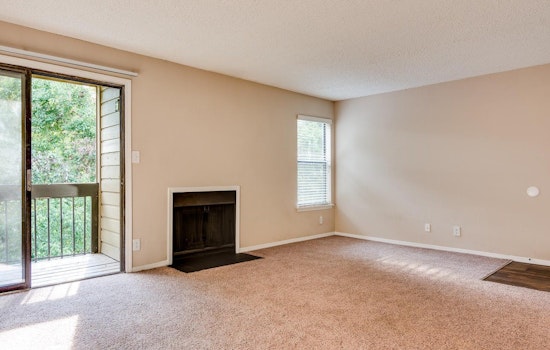 What will $900 rent you in Nashville, right now?