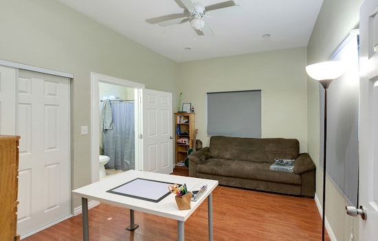 What will $1,500 rent you in Long Beach, this month?