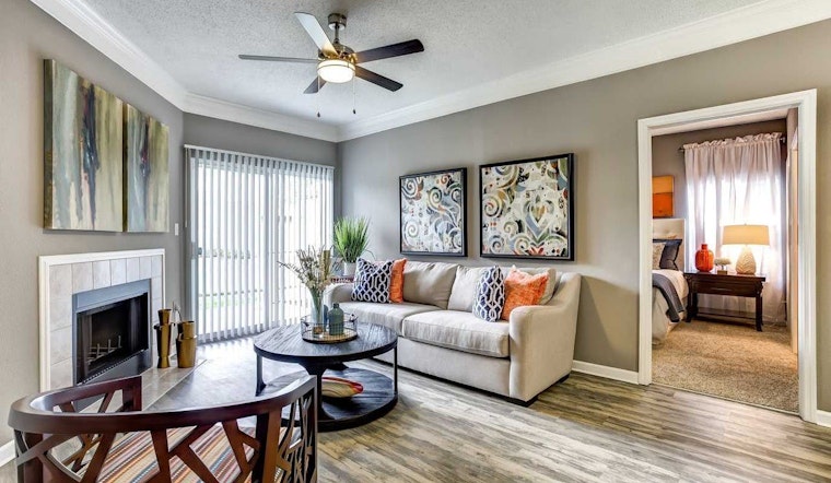 What will $900 rent you in Indianapolis, this month?