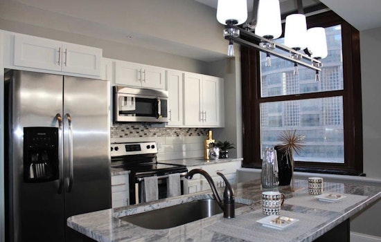 What will $800 rent you in Cleveland, right now?