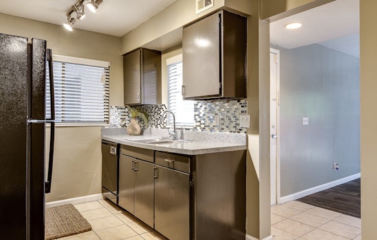 What will $700 rent you in Jacksonville, right now?