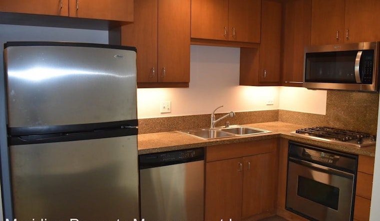 What will $1,500 rent you in East Village, right now?