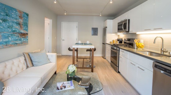 What will $2,300 rent you in Oakland, right now?