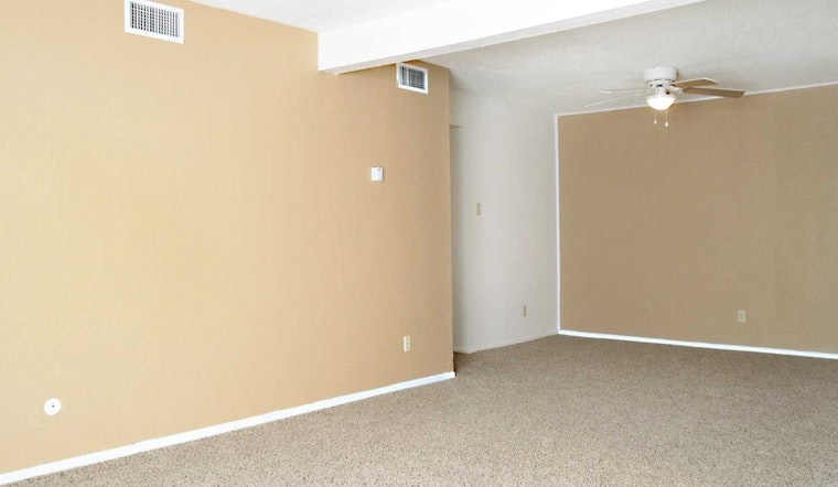 What will $700 rent you in East Side, this month?