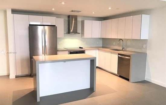 What will $2,000 rent you in Miami, right now?