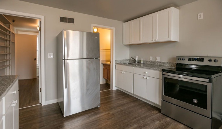 What will $1,300 rent you in Detroit, this month?