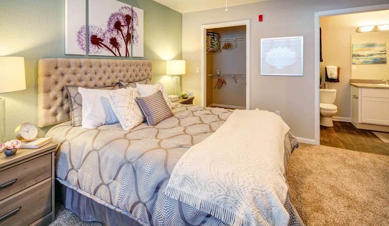 What will $1,000 rent you in Colorado Springs, this month?