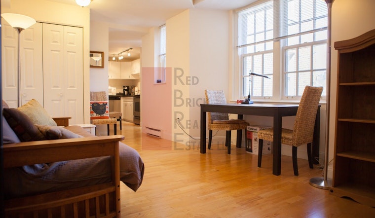 What will $2,700 rent you in Boston, right now?