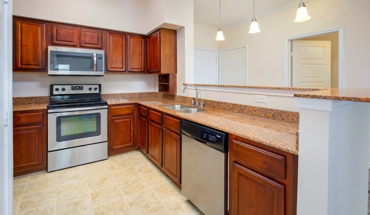 What will $1,000 rent you in Oklahoma City, today?