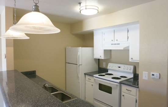 What will $800 rent you in Las Vegas, this month?