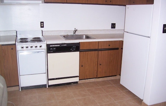 The cheapest apartment rentals in Shadyside, Pittsburgh