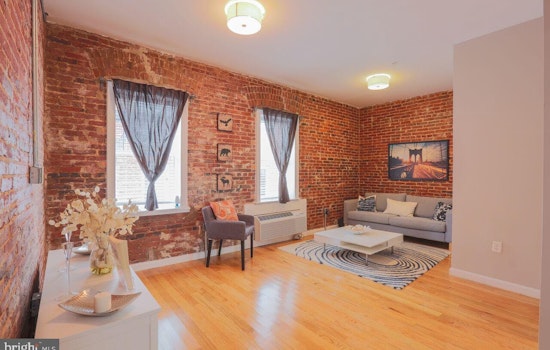What will $1,600 rent you in Baltimore, today?