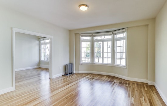Promising pads: What will $2,500 rent you in the Tenderloin today?