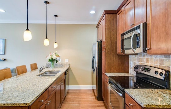 What will $1,400 rent you in West End Park, right now?
