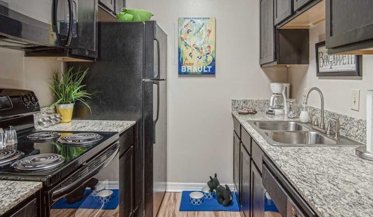 What will $1,100 rent you in New Orleans, today?