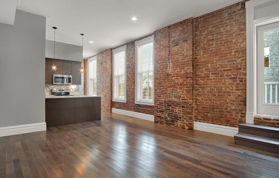 What will $1,300 rent you in St. Louis, today?