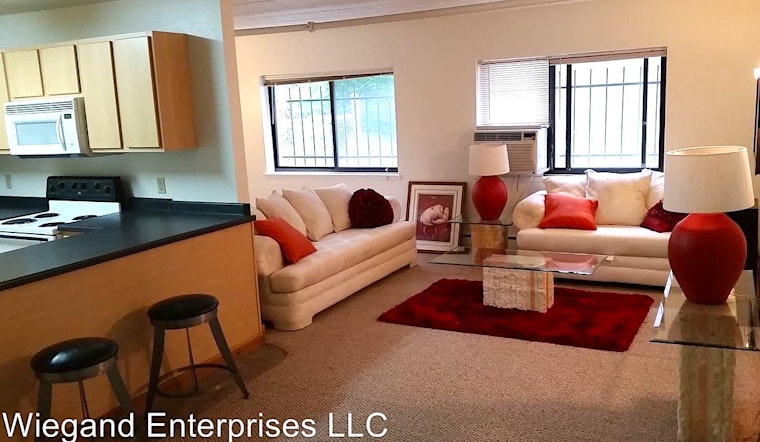 What will $600 rent you in Milwaukee, right now?